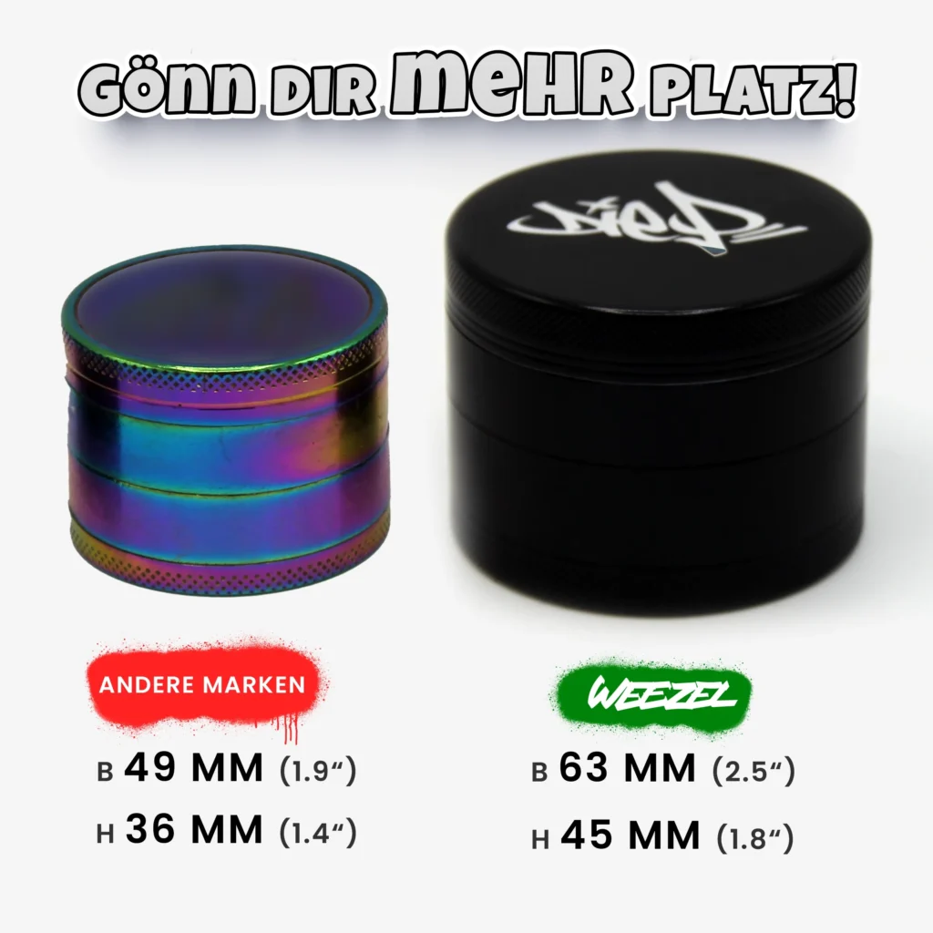 Alu-Grinder - Bild 3