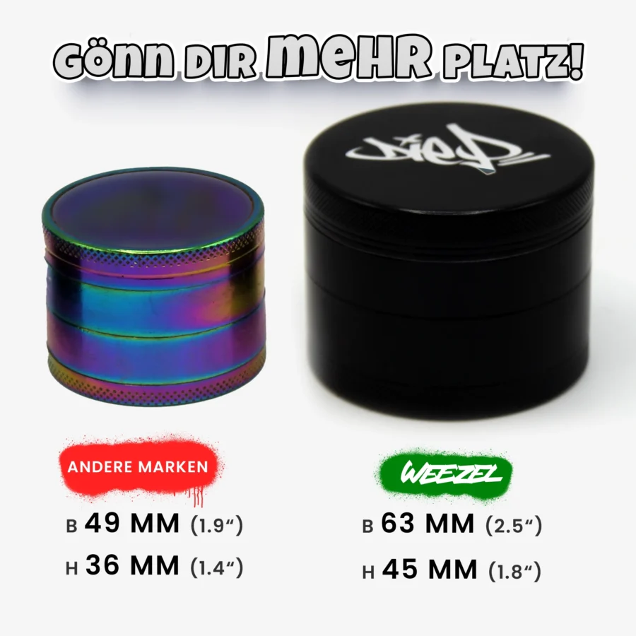 Alu-Grinder