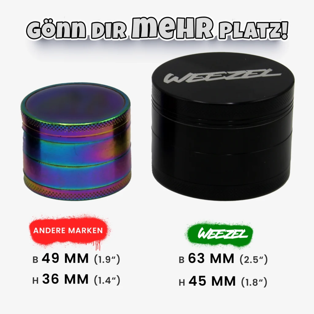 Alu-Grinder - Bild 3